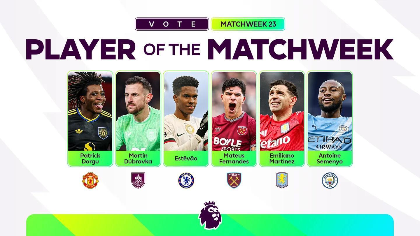 英超第23轮最佳球员候选：多古、埃斯特旺、塞门约在列